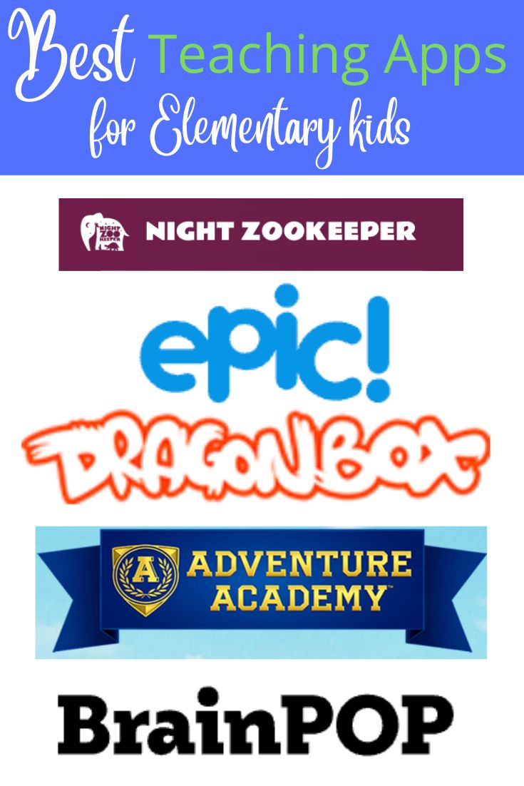 Best Online Teaching Apps for Elementary Aged Kids