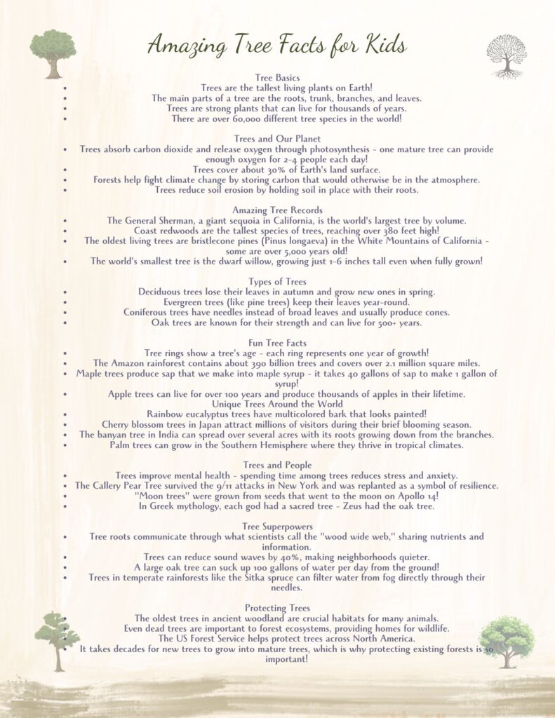 tree facts for kids