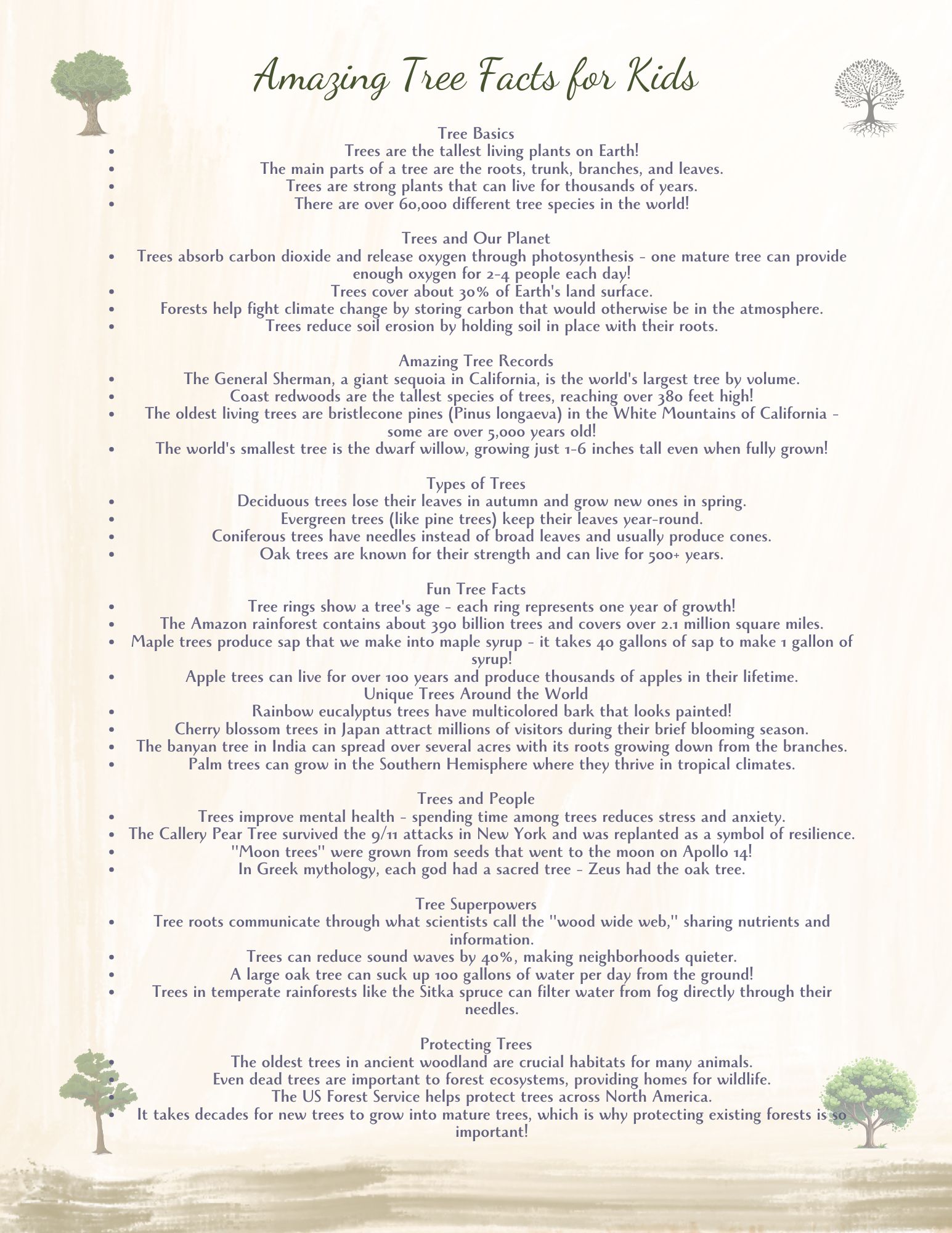 tree facts for kids