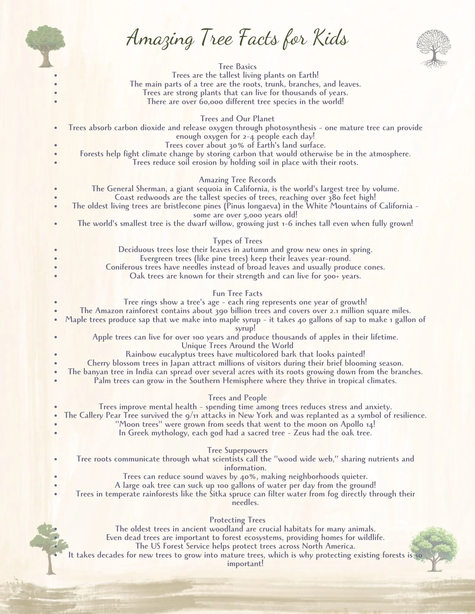 tree facts for kids