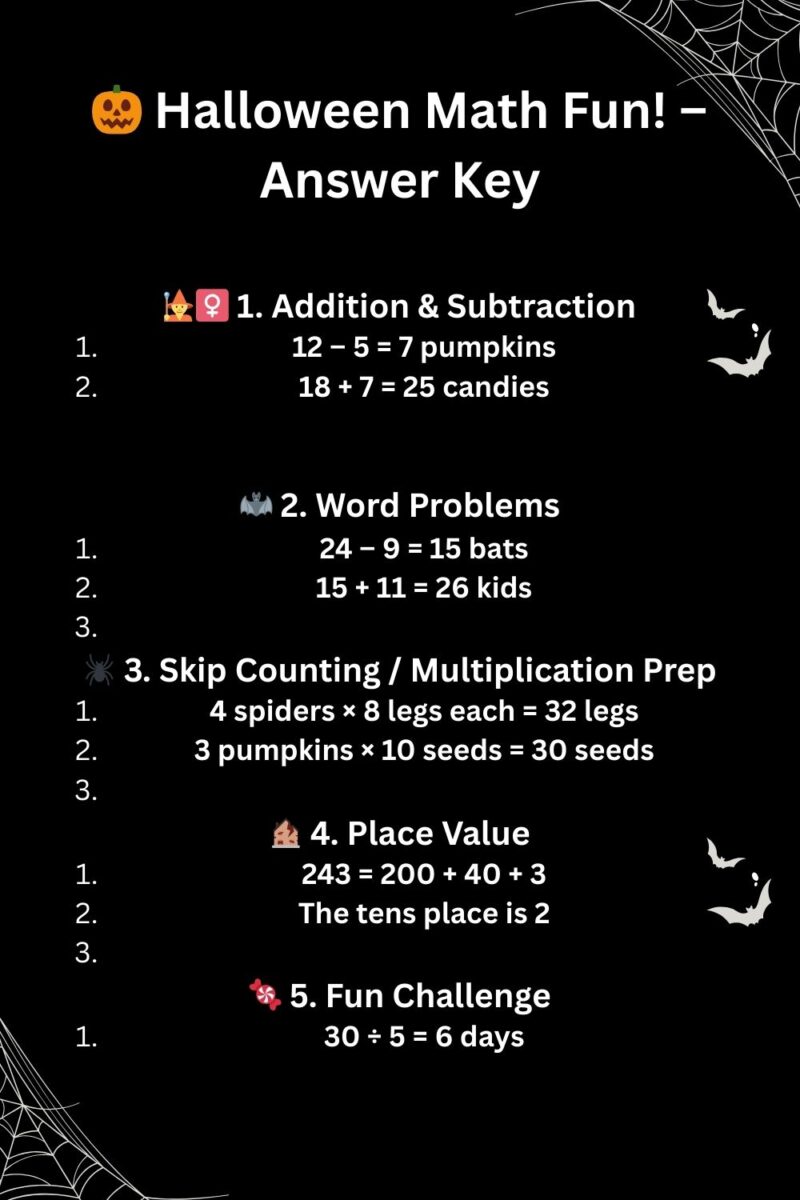 Spooky Fun Free Halloween Math Worksheets for 2nd Graders